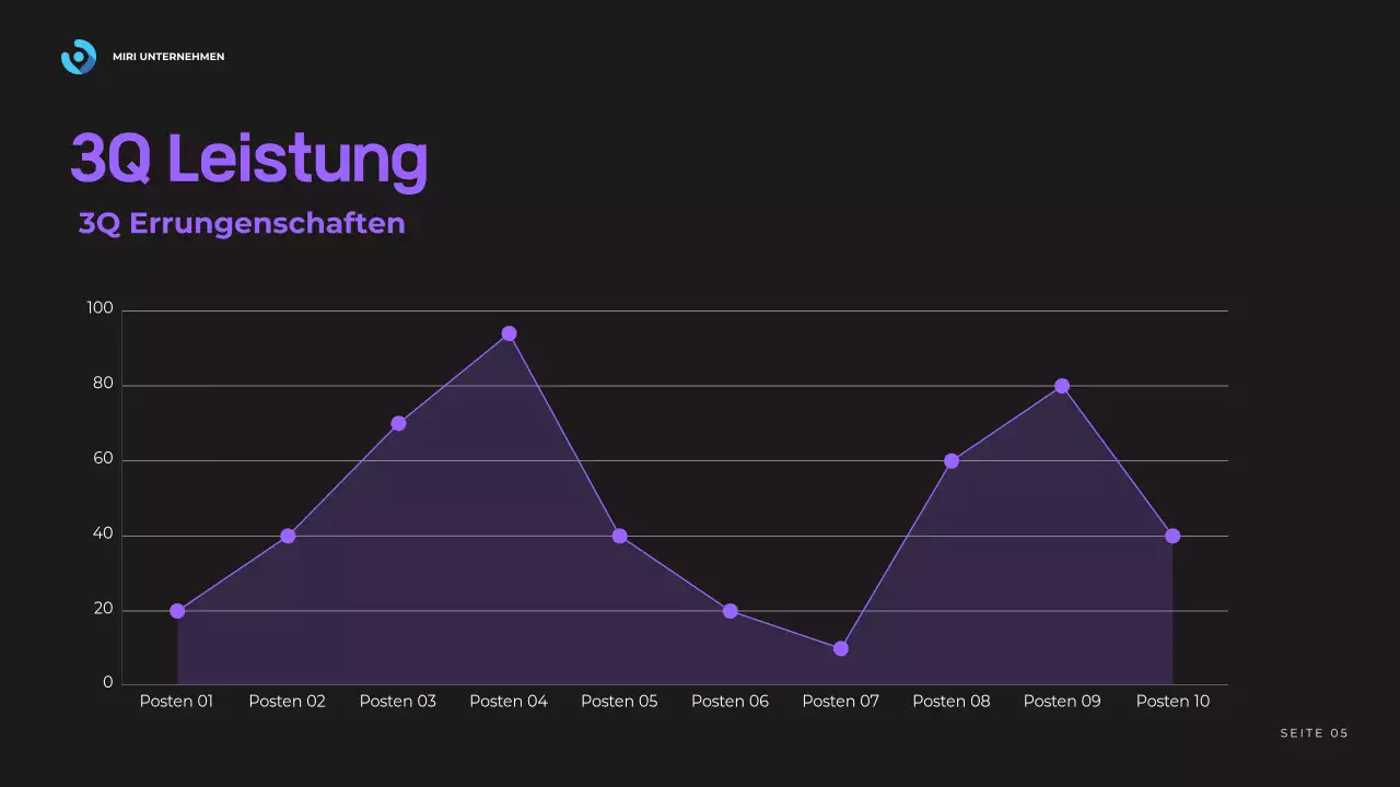 blue modern business report