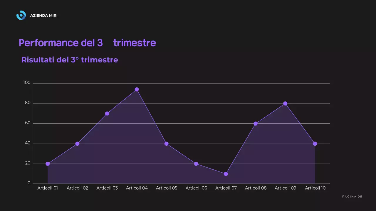 relazione aziendale moderna blu