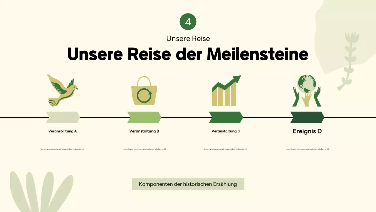 grüne moderne Umweltförderung