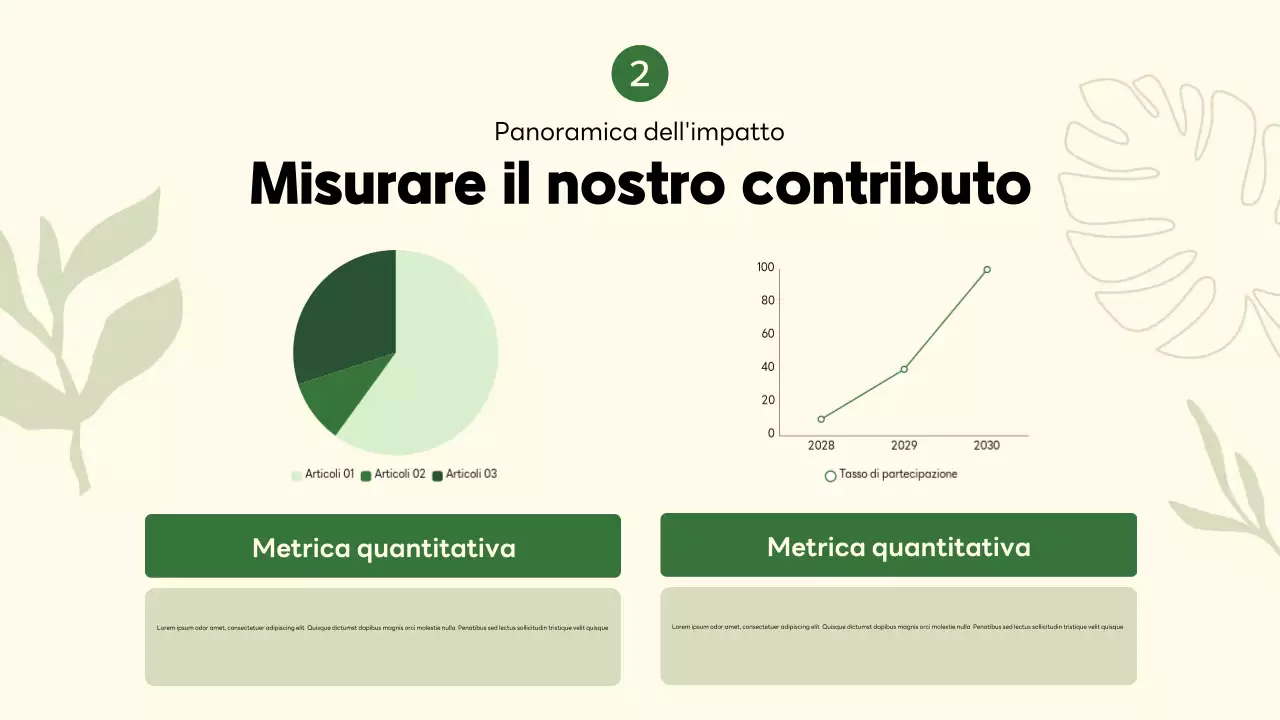promozione ambientale verde e moderna