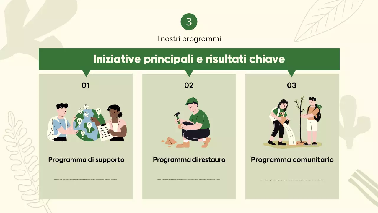 promozione ambientale verde e moderna