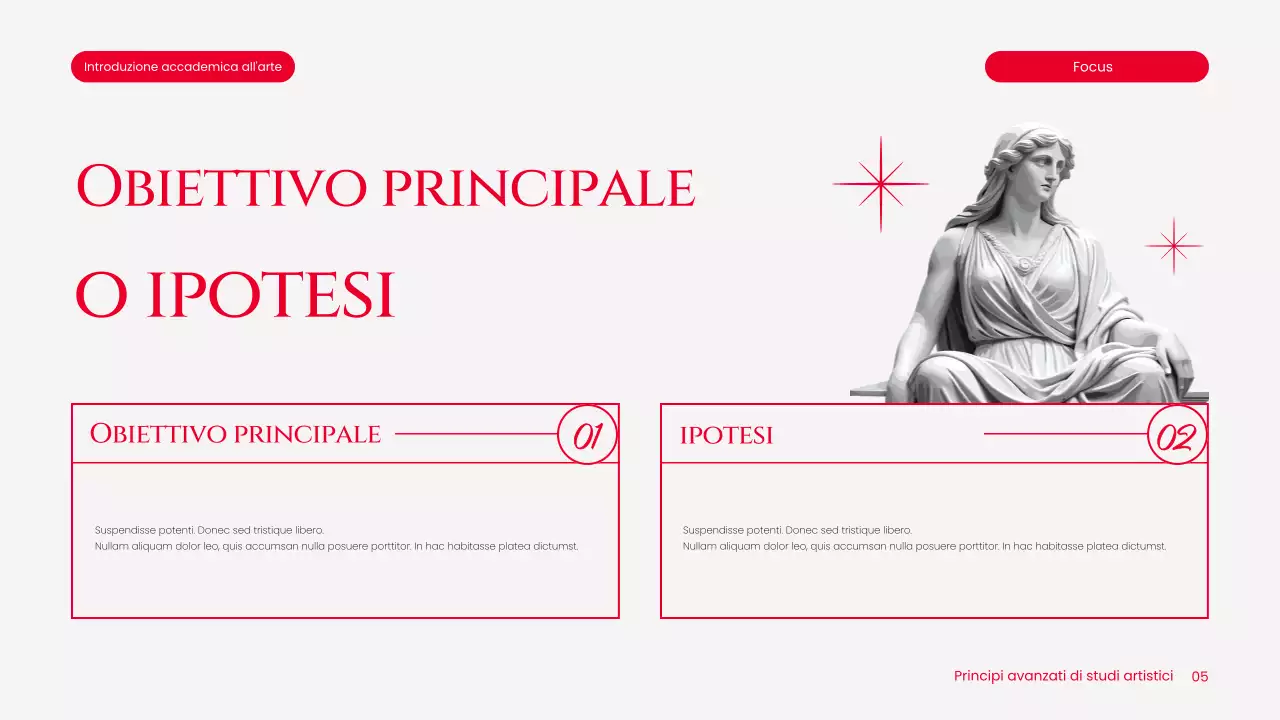 informazioni sull'arte classica bianca