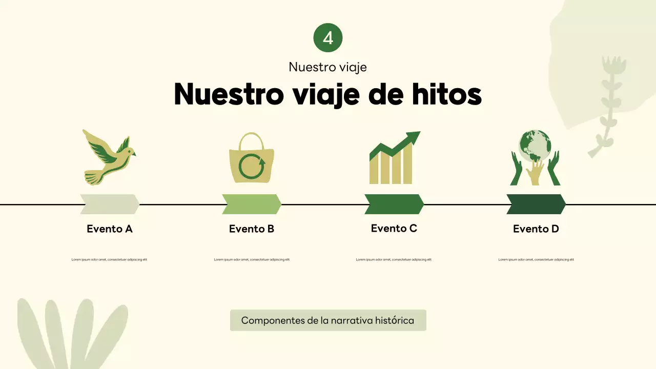 promoción del medio ambiente verde y moderno