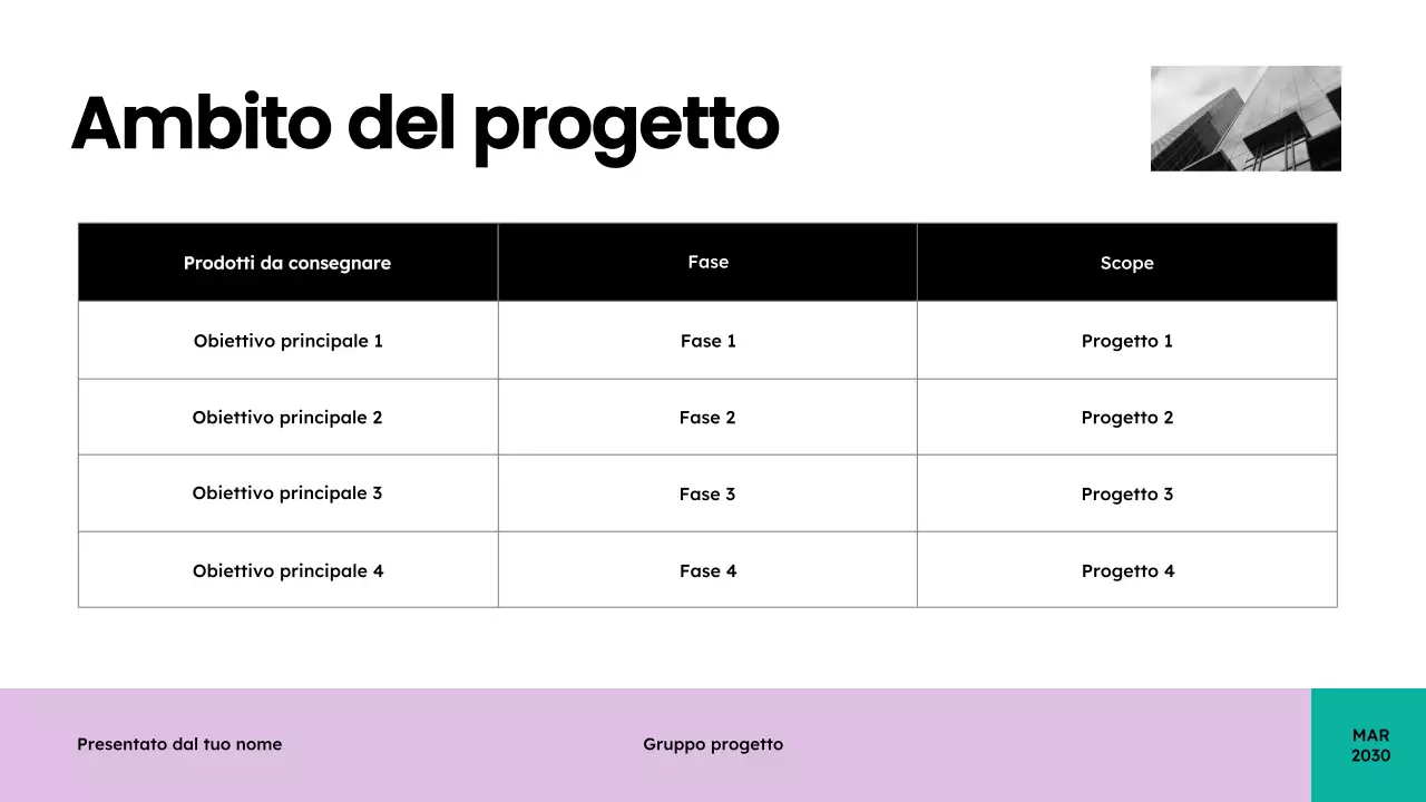 Presentazione di riunione moderna in verde acqua