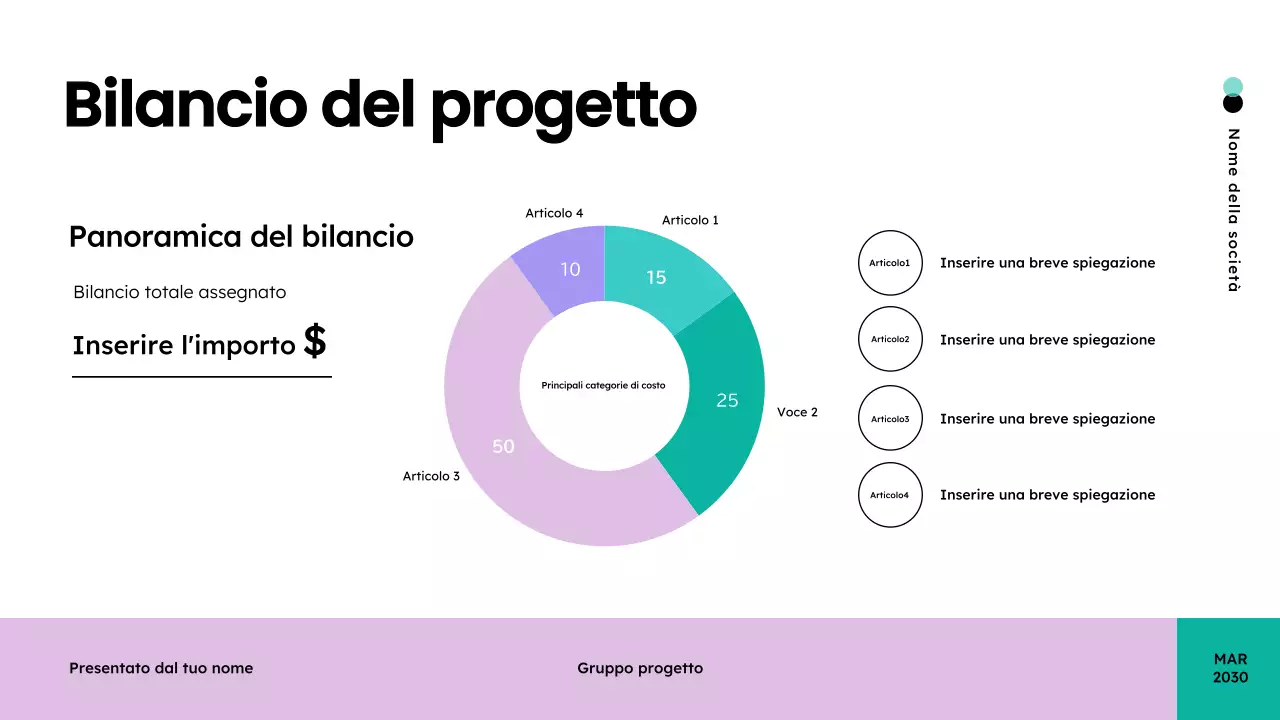 Presentazione di riunione moderna in verde acqua