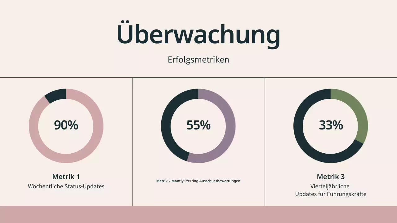 beige moderne Meeting-Präsentation