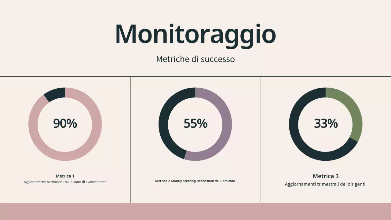 presentazione moderna beige per riunioni