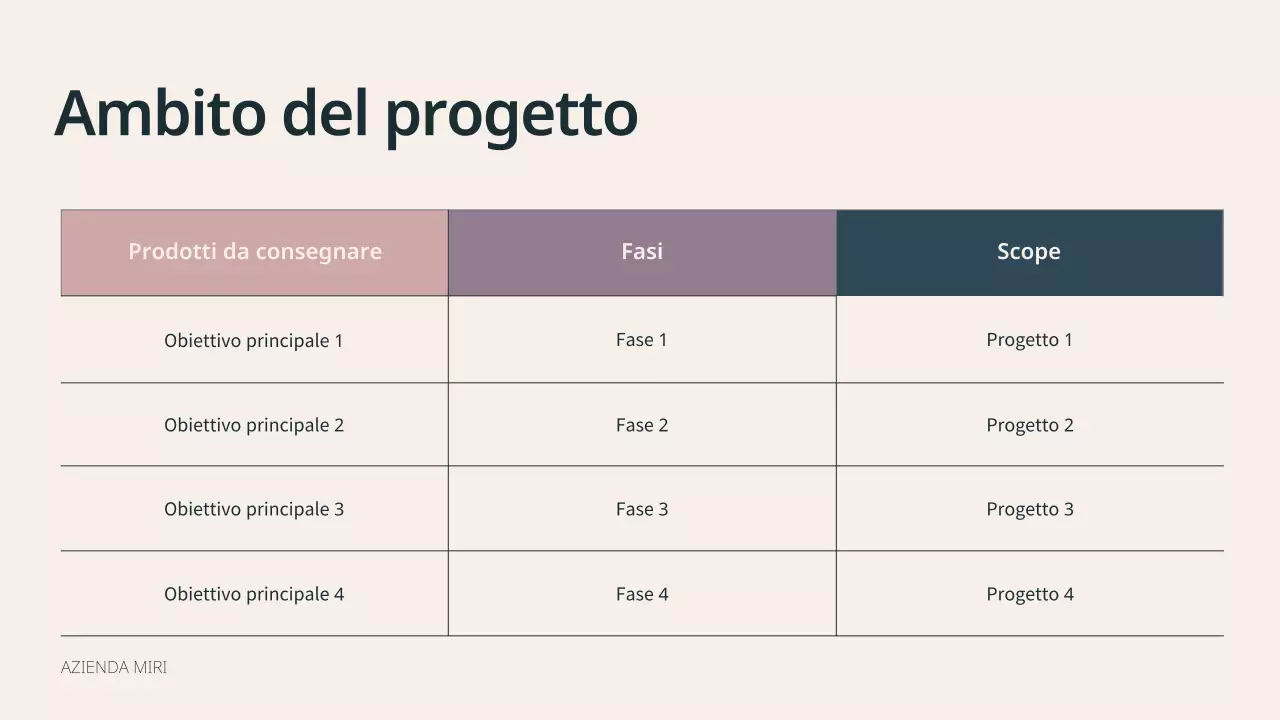 presentazione moderna beige per riunioni