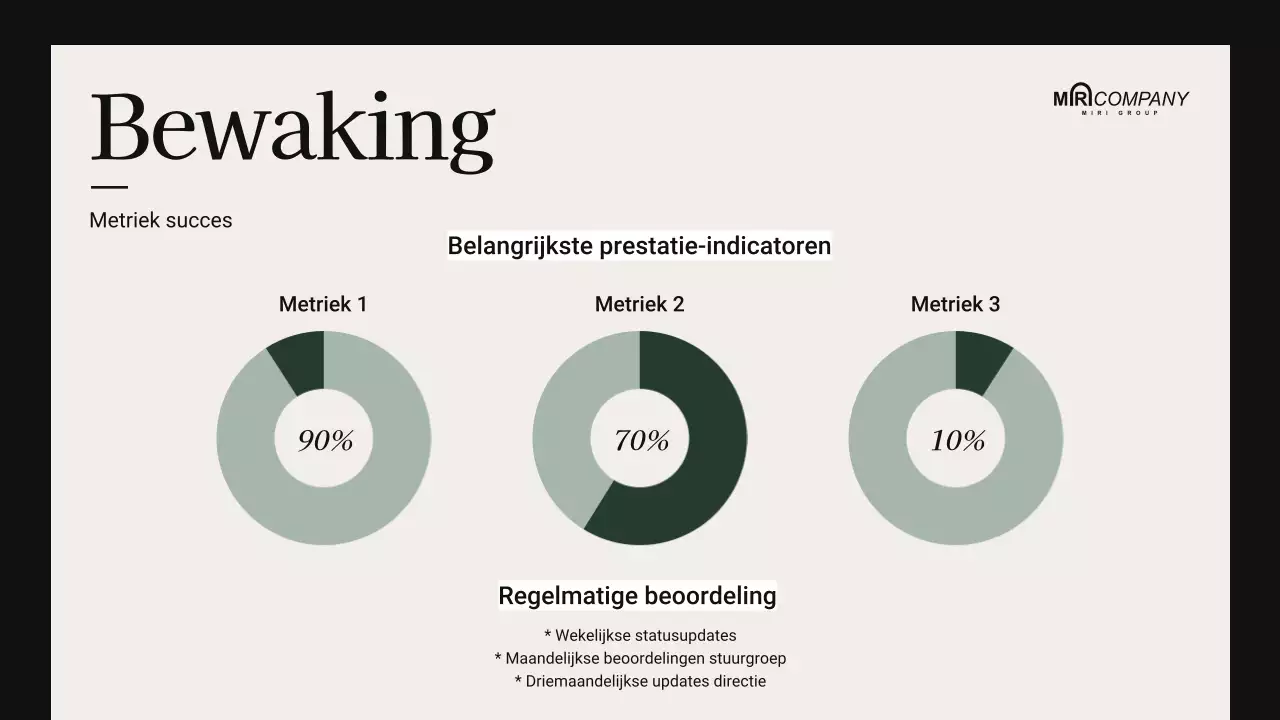 beige moderne vergaderpresentatie