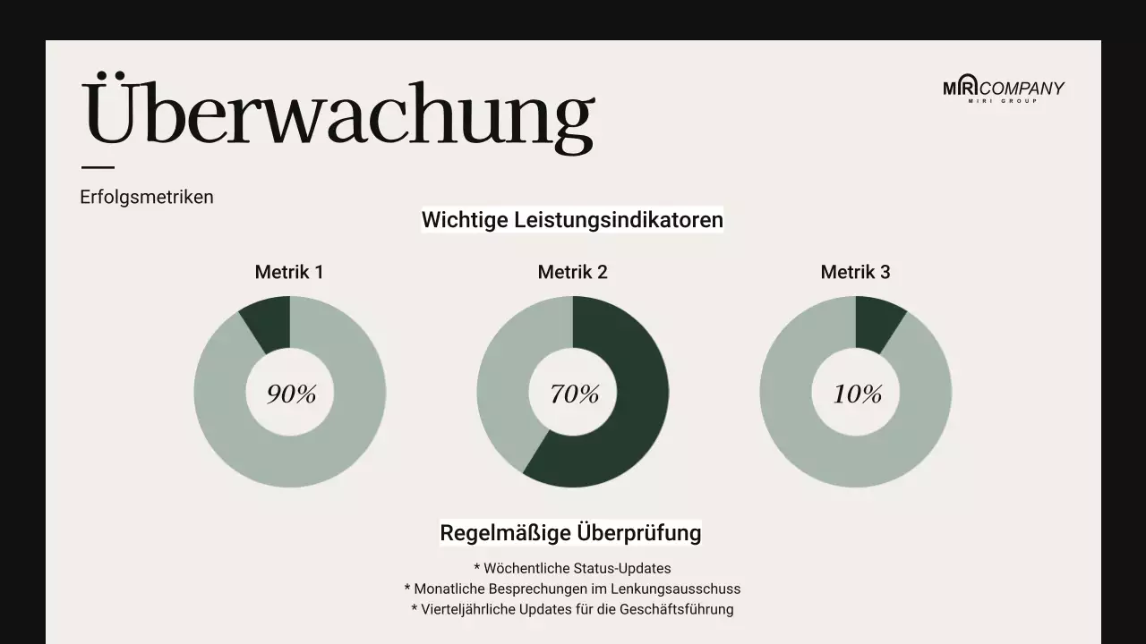 beige moderne Meeting-Präsentation