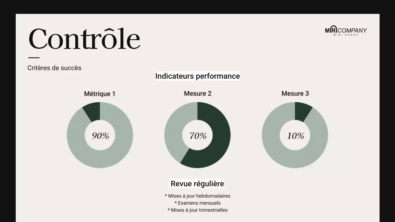 beige présentation de réunion moderne
