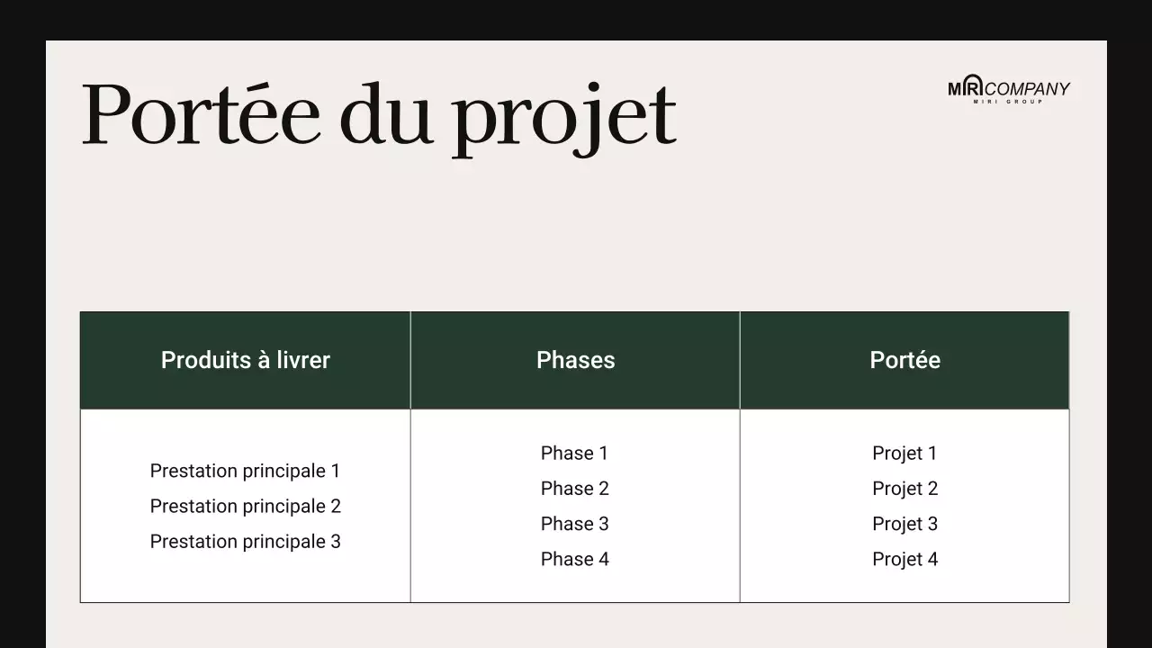 beige présentation de réunion moderne