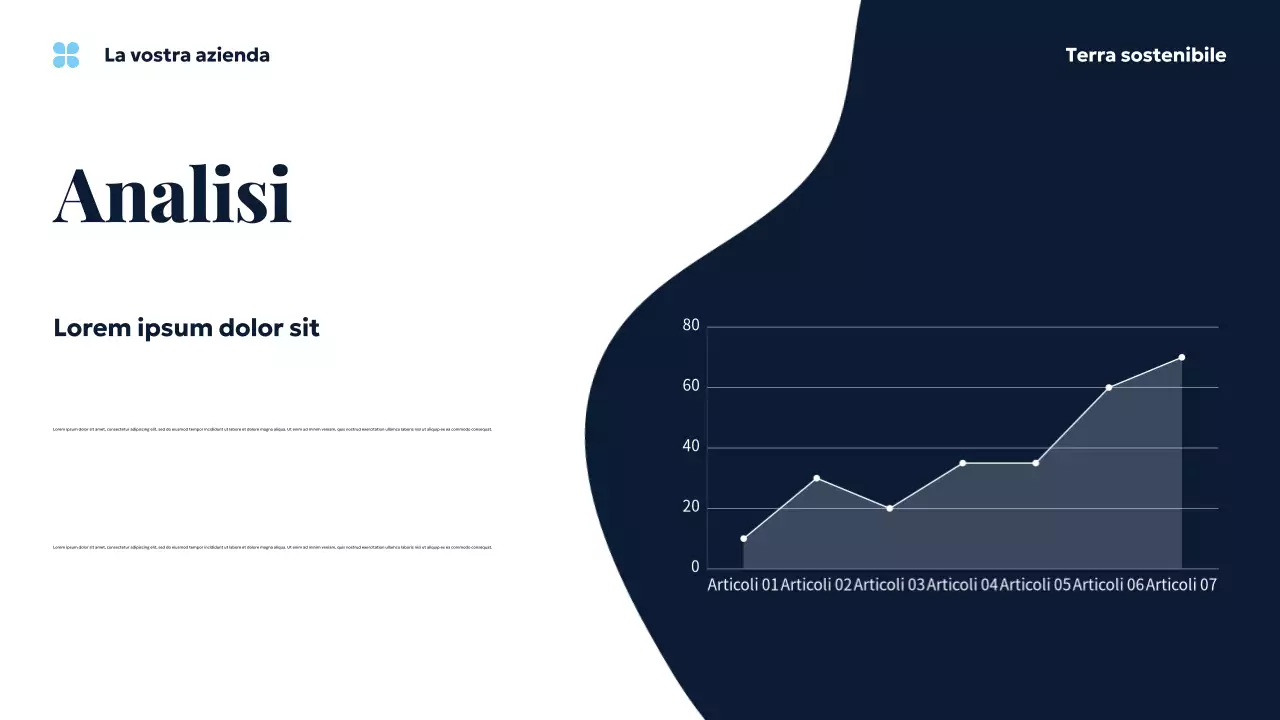 Presentazione di Blue Ocean Sustainable Earth