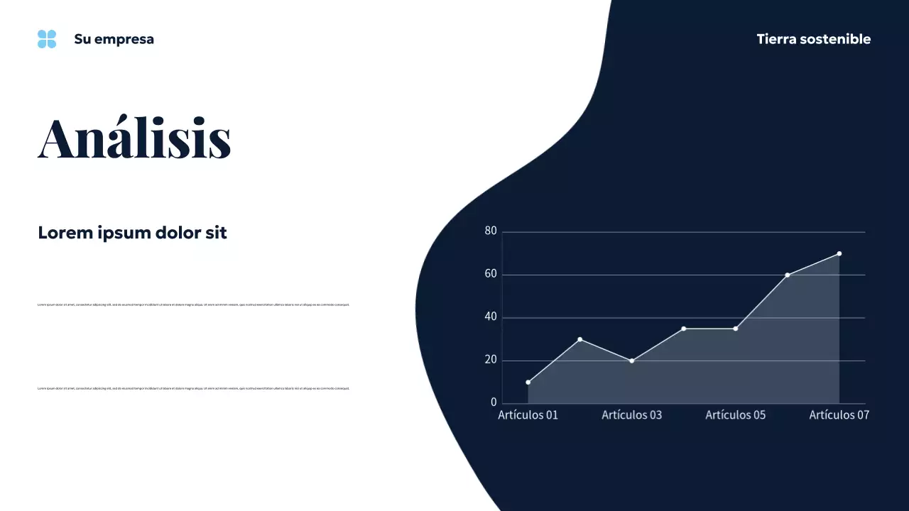 Presentación de la Tierra Sostenible del Océano Azul