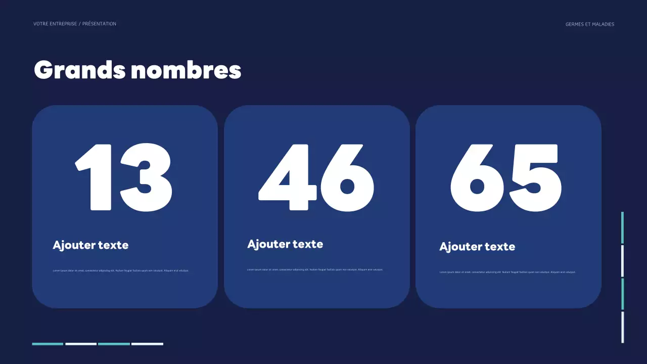 présentation de la santé moderne sarcelle