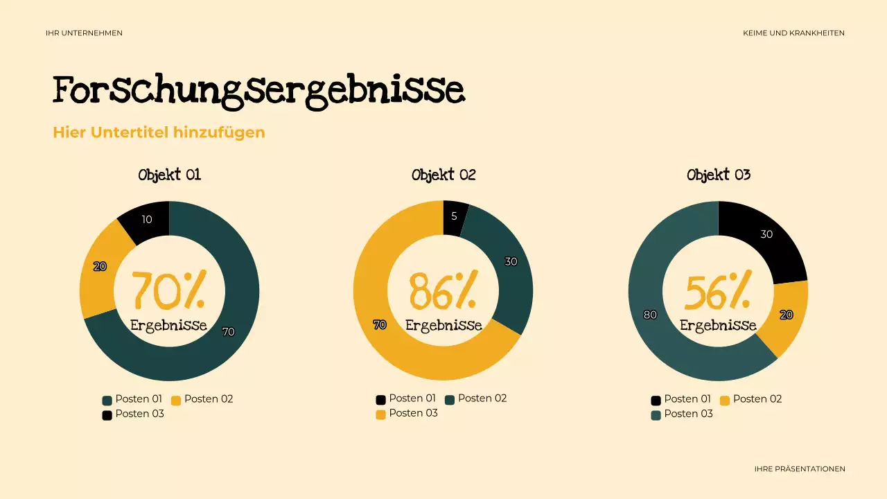 beige einfache Gesundheitspräsentation