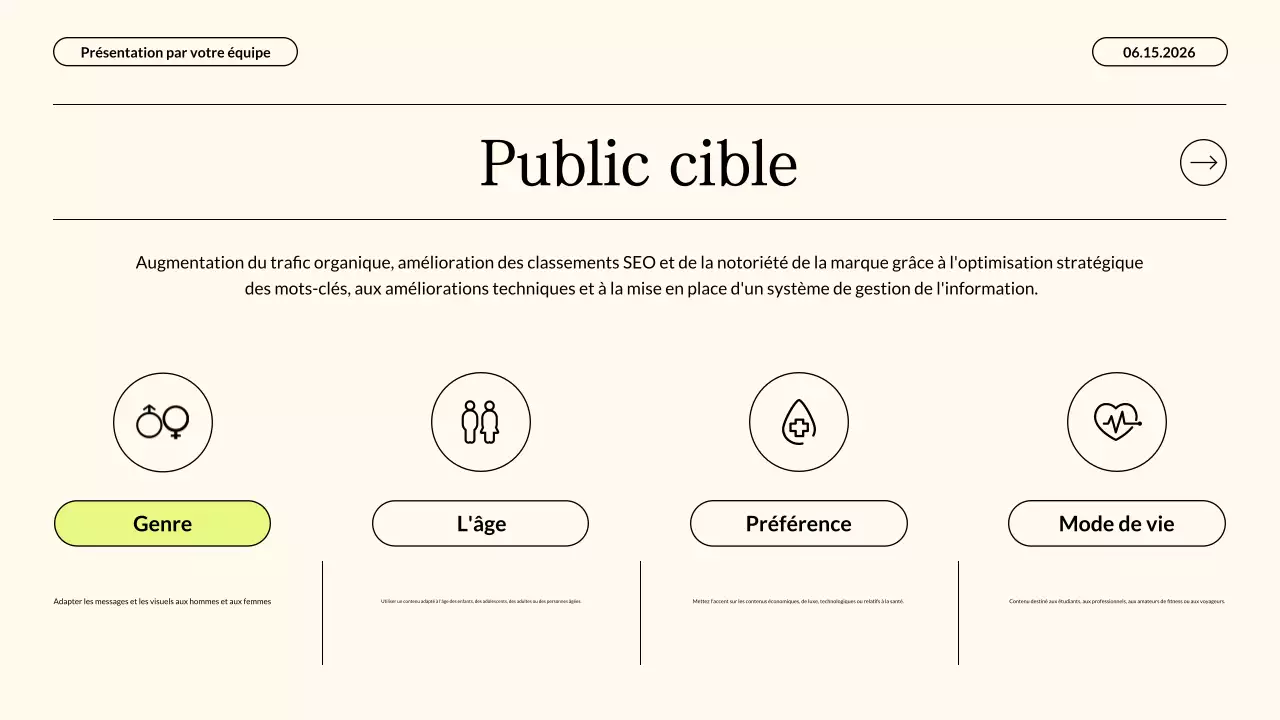 Présentation commerciale d'une stratégie de marketing de contenu beige fluo moderne