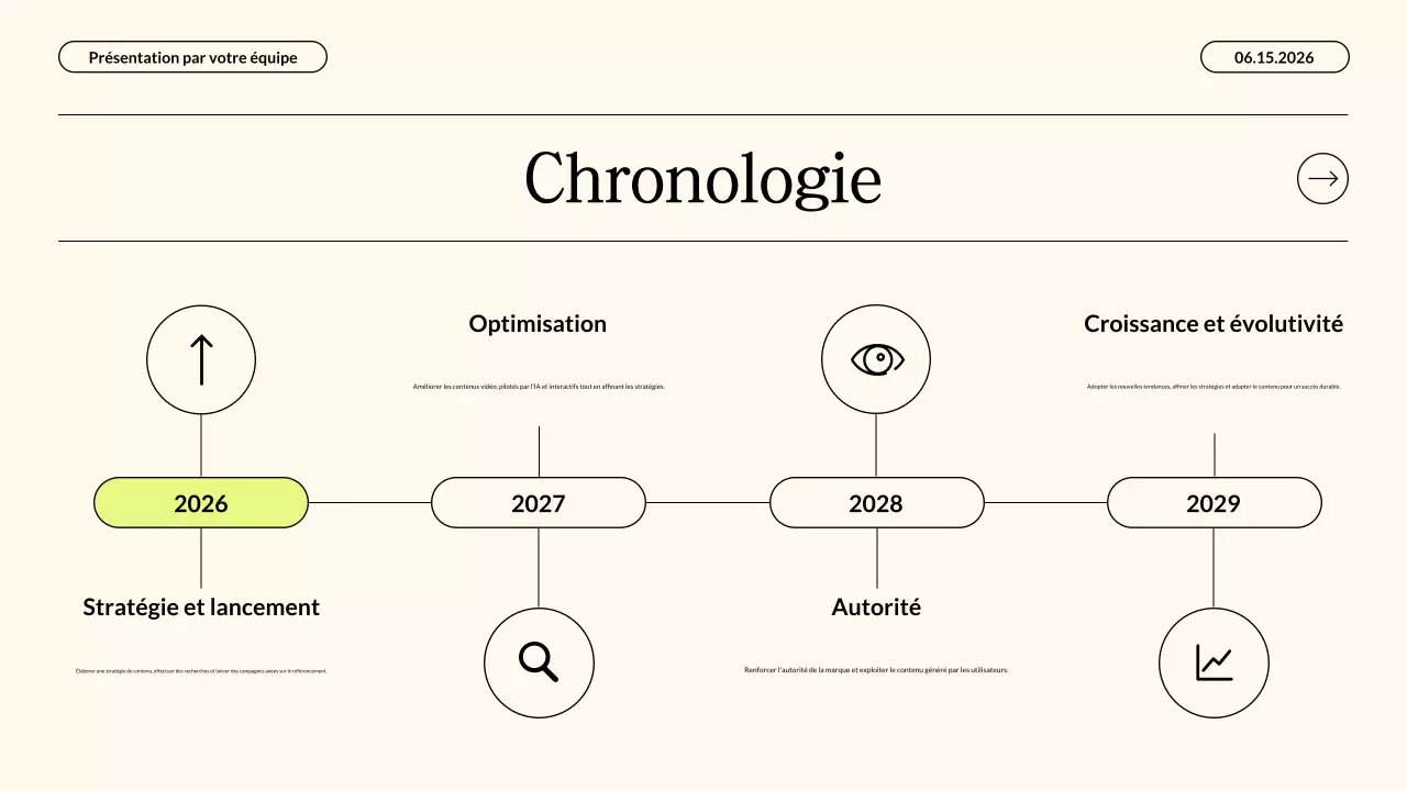 Présentation commerciale d'une stratégie de marketing de contenu beige fluo moderne
