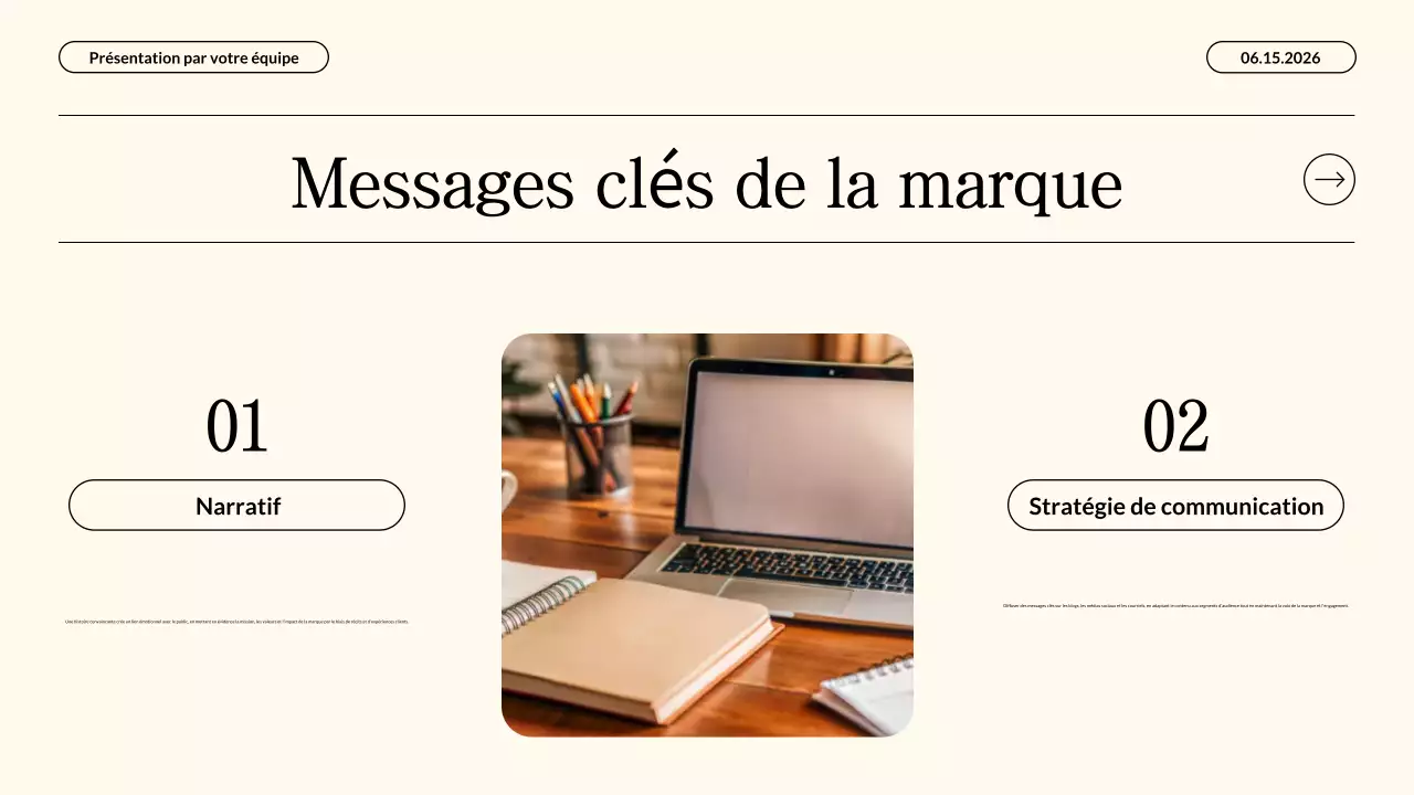 Présentation commerciale d'une stratégie de marketing de contenu beige fluo moderne