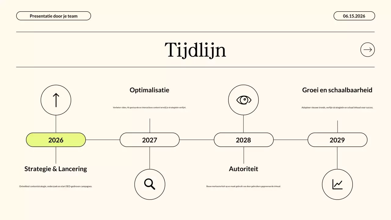 Moderne Neon Beige Content Marketing Strategie Zakelijke Presentatie