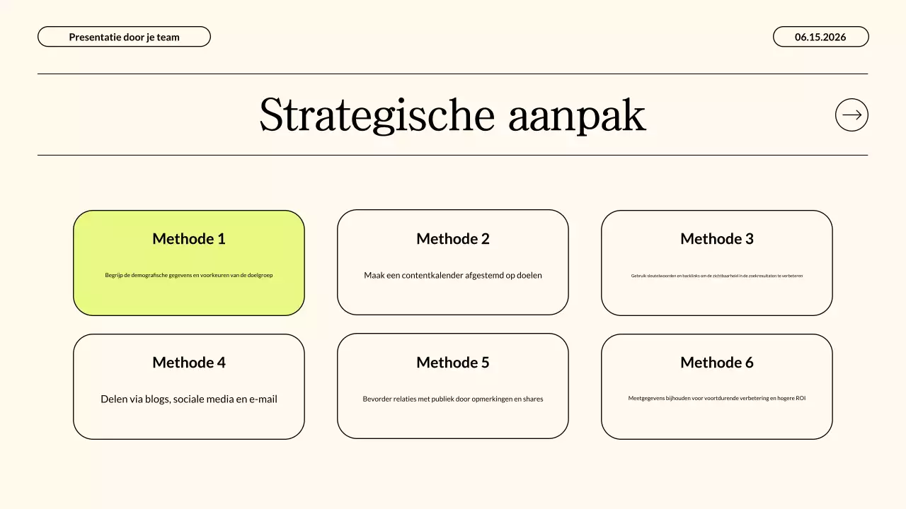Moderne Neon Beige Content Marketing Strategie Zakelijke Presentatie