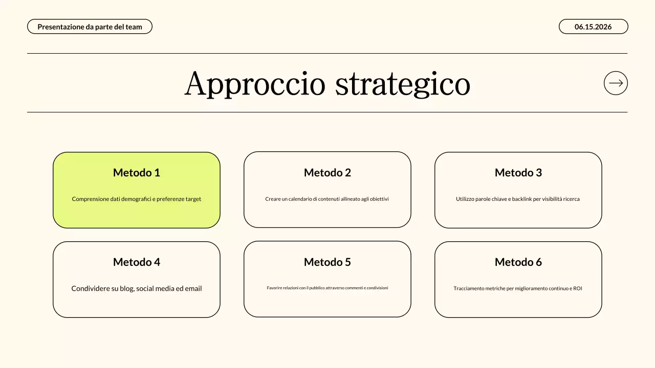 Presentazione aziendale della strategia di marketing dei contenuti moderna in beige neon