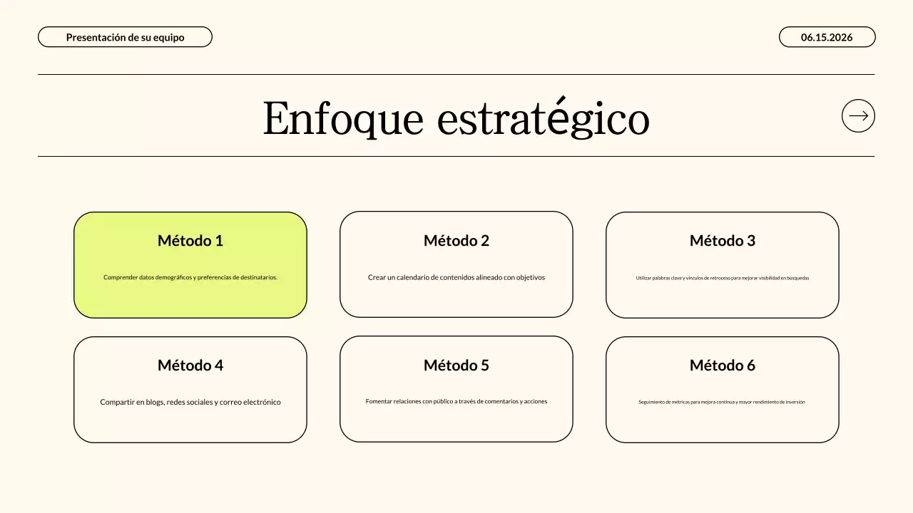Presentación empresarial de estrategia de marketing de contenidos en beige neón moderno
