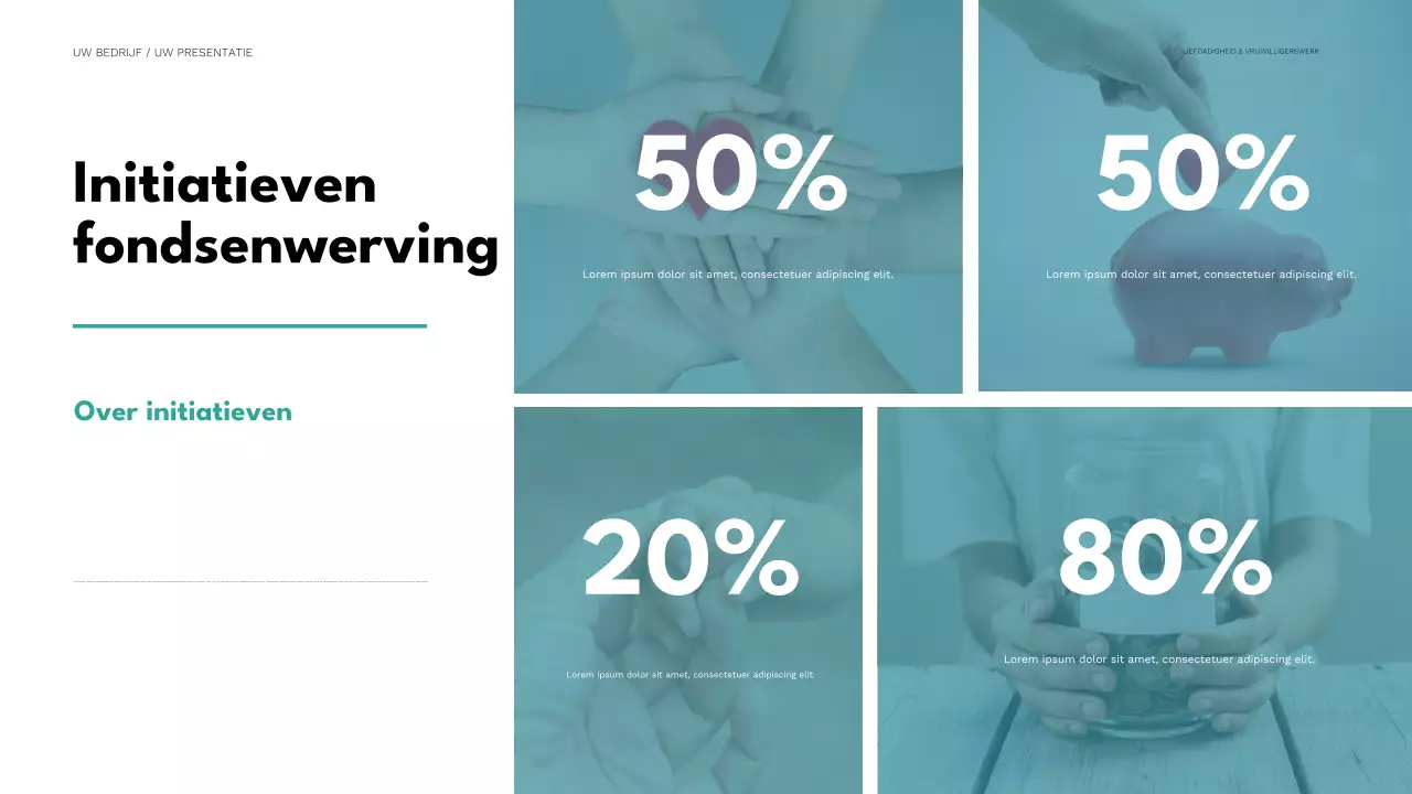 mint minimale liefdadigheidspresentatie