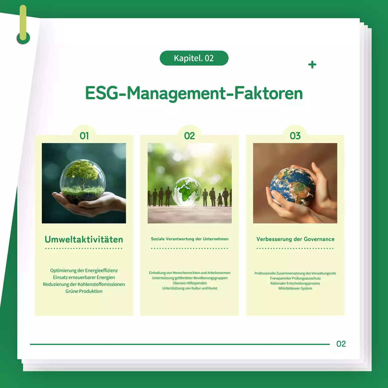 Einführung in das ESG-Management der Green Baby Company
