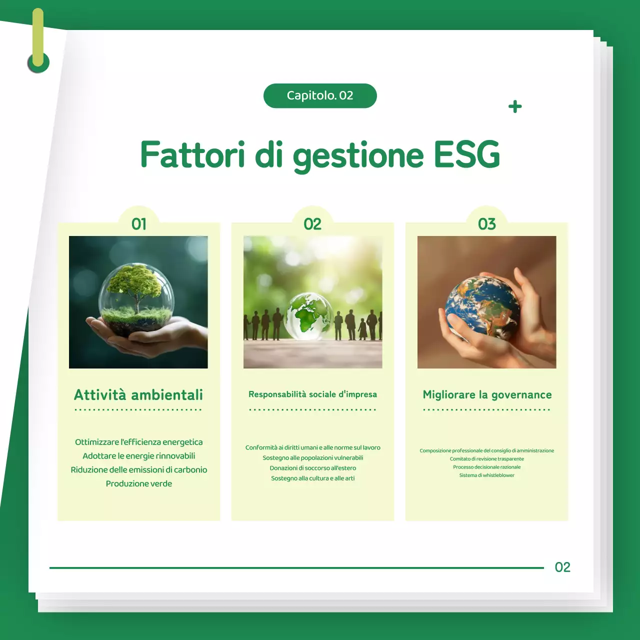 Introduzione alla gestione ESG della Green Baby Company