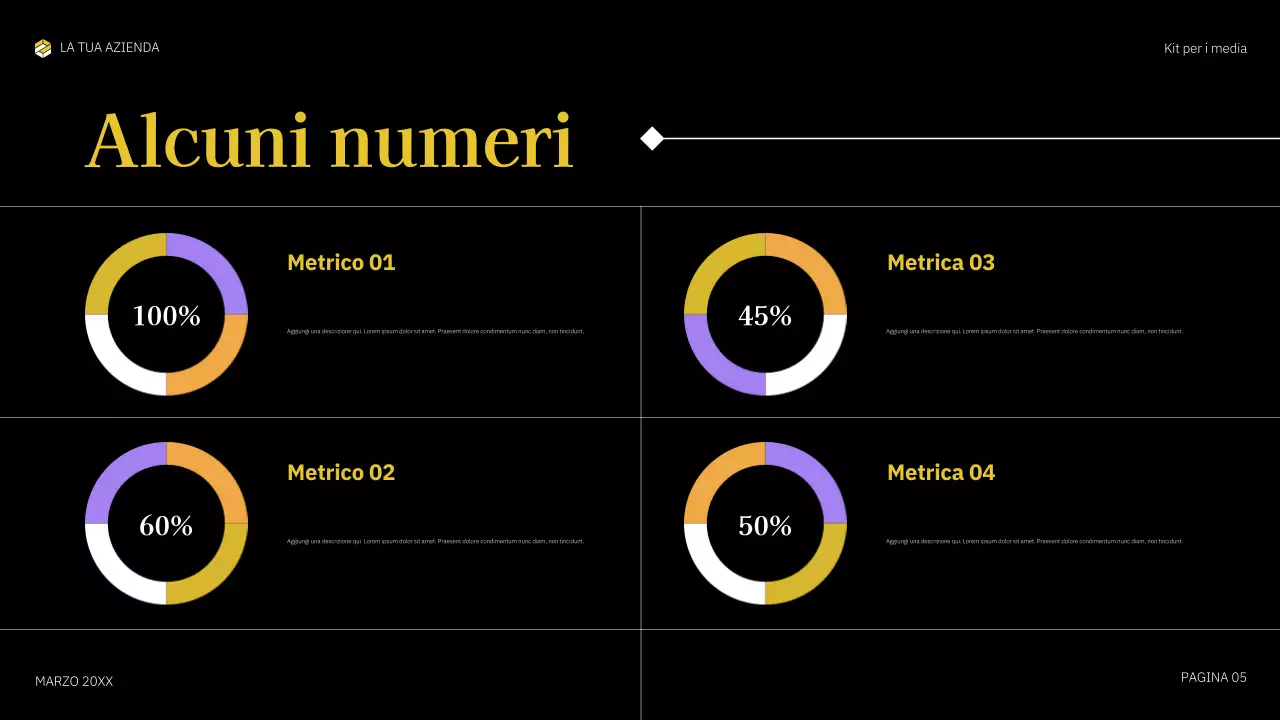 documento multimediale in grassetto giallo