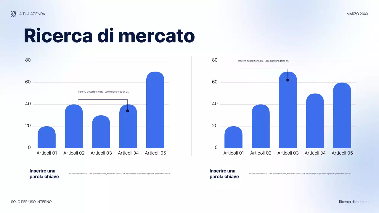 guida alla presentazione IT moderna blu