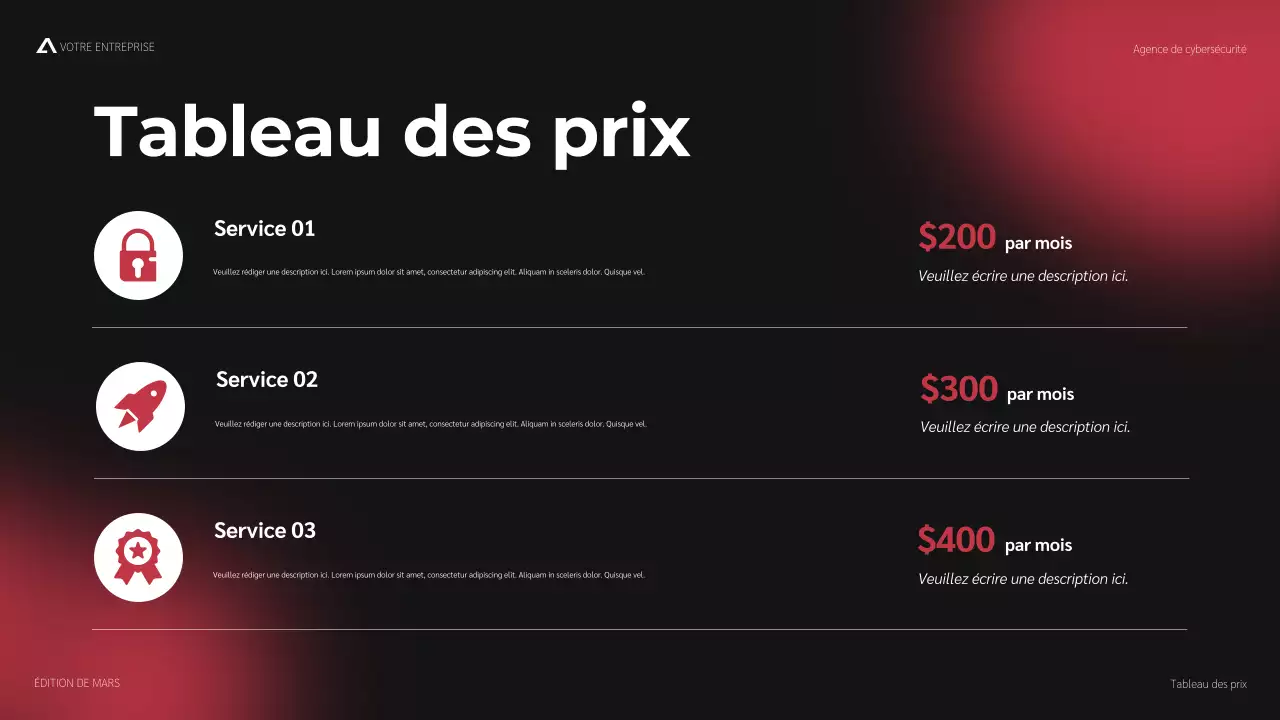 promotion de la cybersécurité moderne rouge