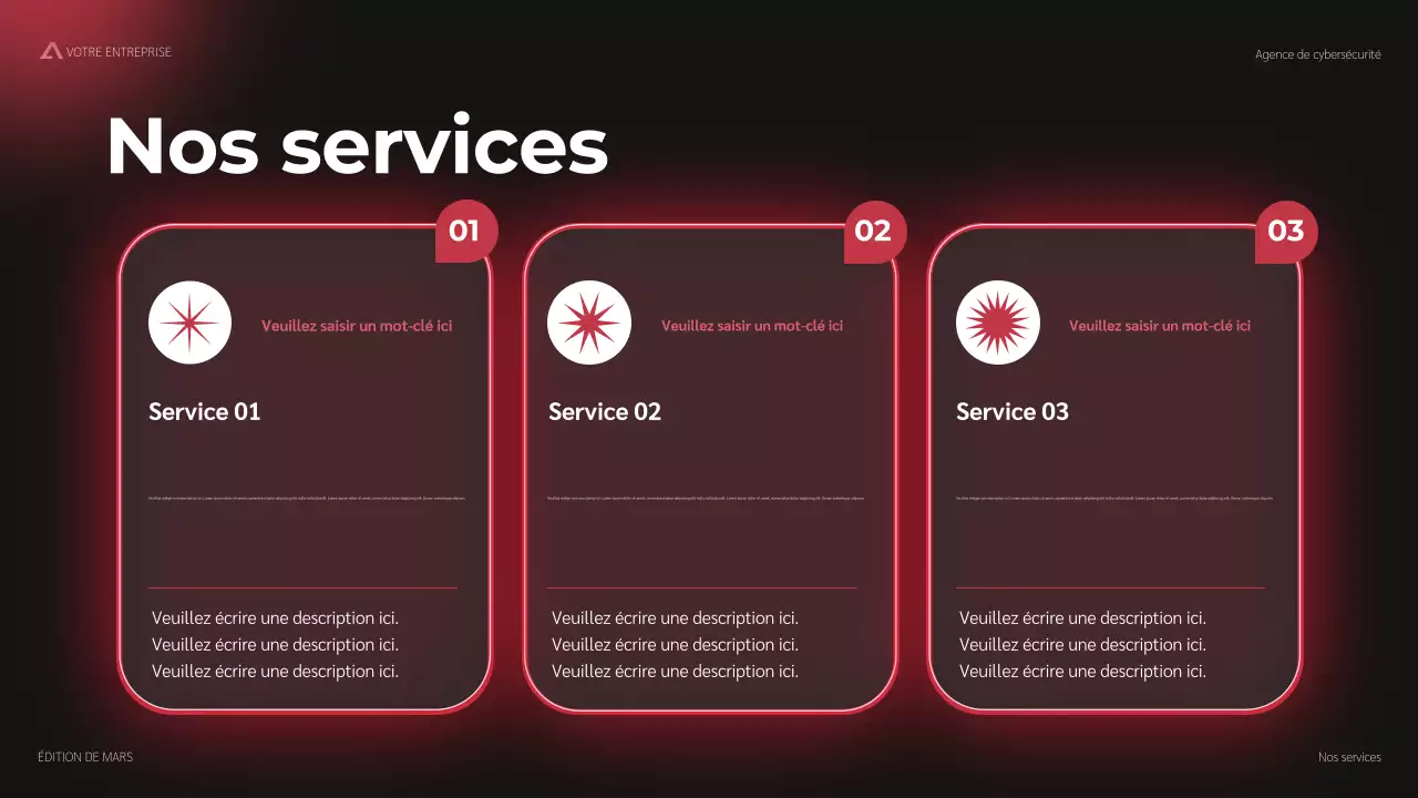 promotion de la cybersécurité moderne rouge