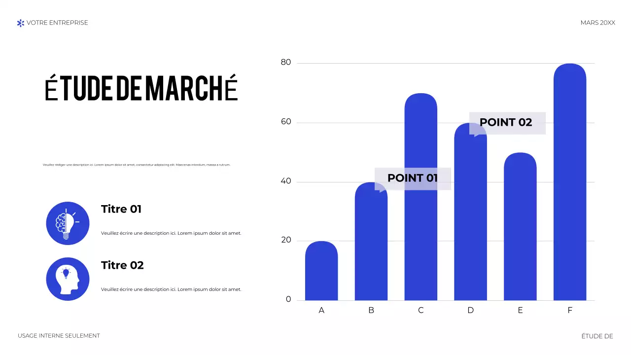 présentation de la technologie géométrique bleue
