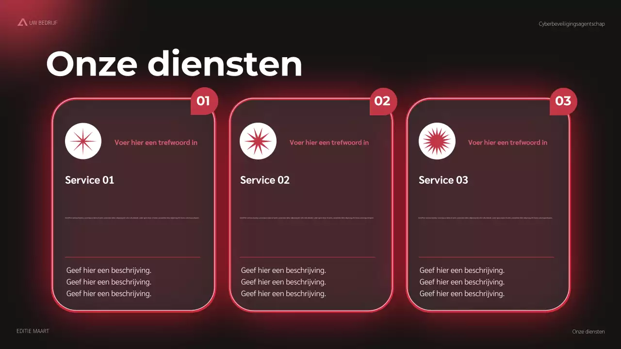 rode moderne cybersecurity promotie