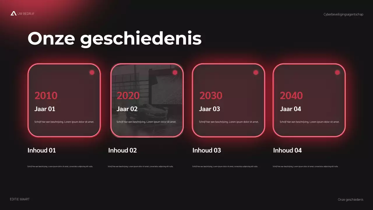 rode moderne cybersecurity promotie