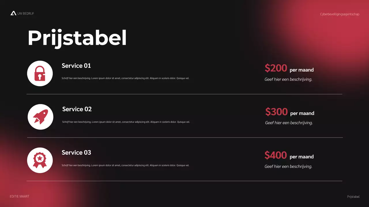 rode moderne cybersecurity promotie