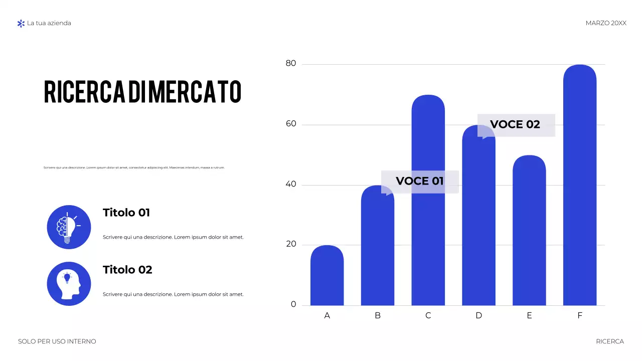 presentazione della tecnologia geometrica blu