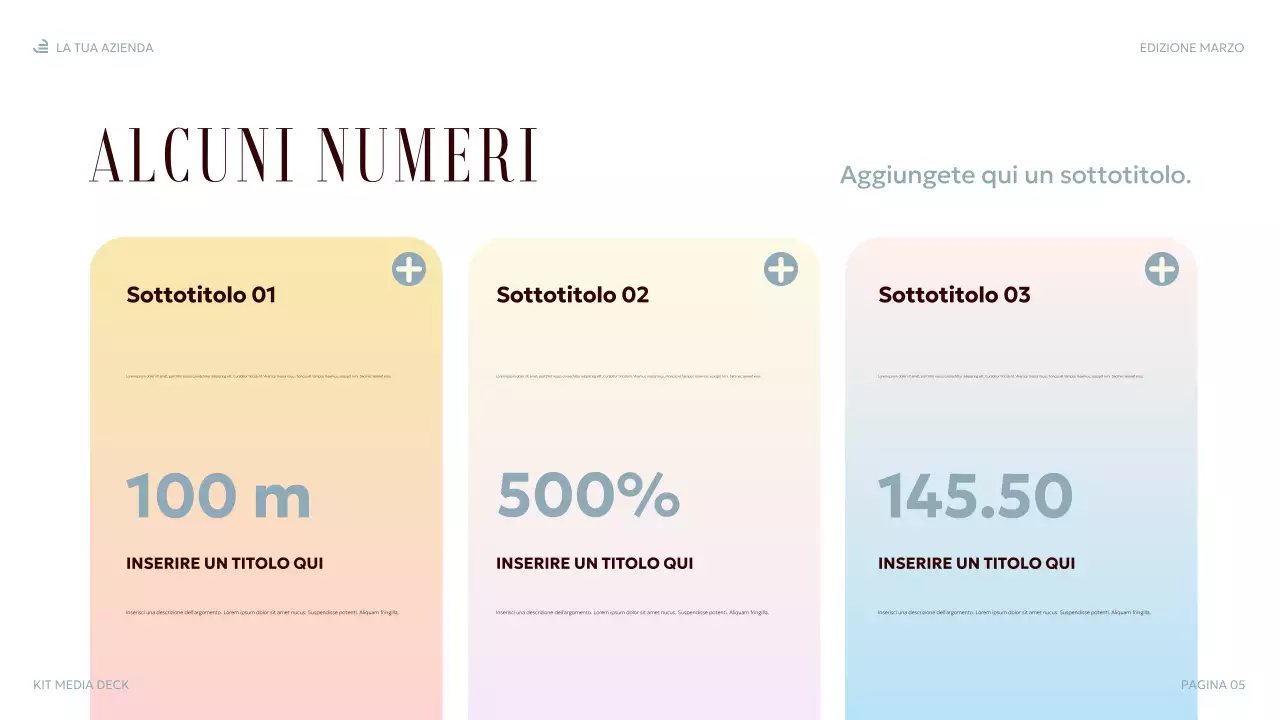 presentazione multimediale elegante pastello