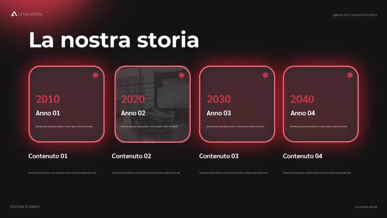 promozione moderna della sicurezza informatica rossa