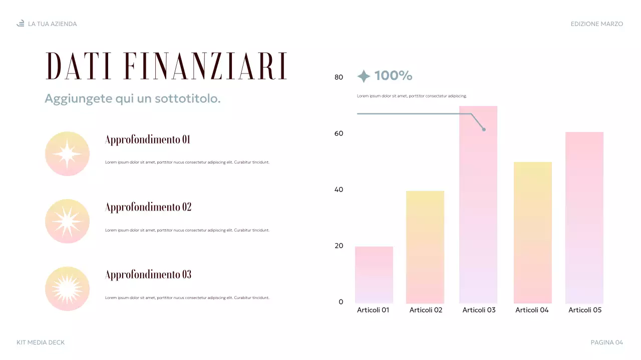 presentazione multimediale elegante pastello