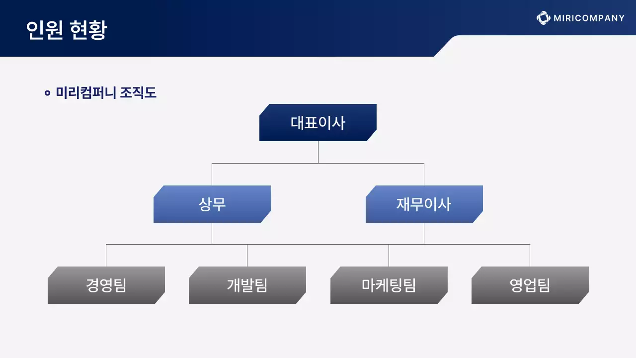 파랑 모던 사업 제안서 기획