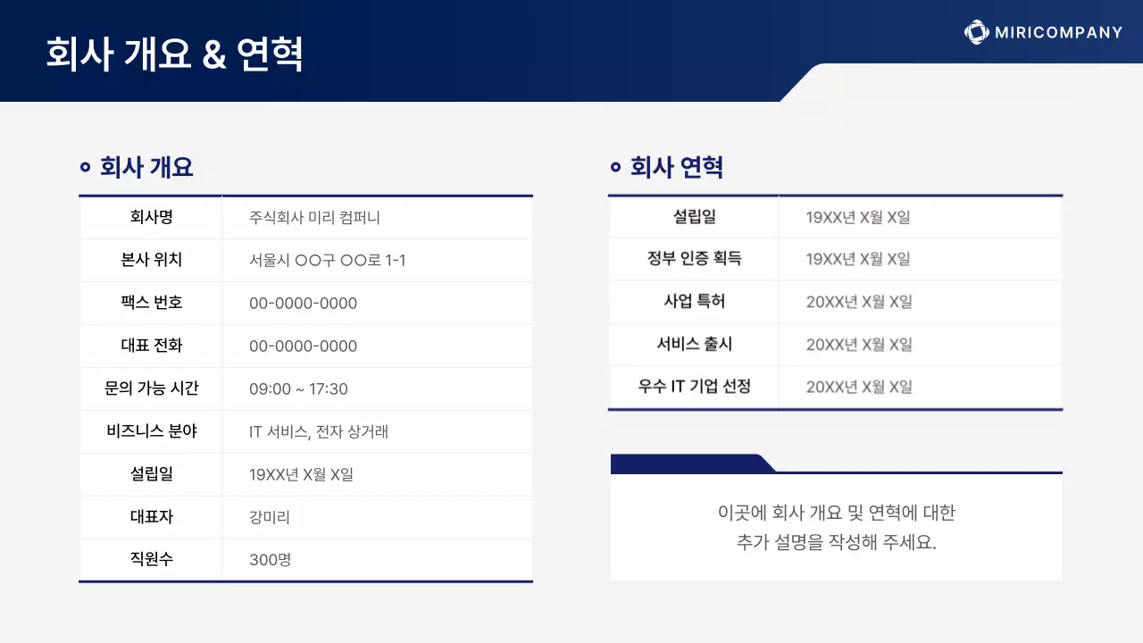 파랑 모던 사업 제안서 기획