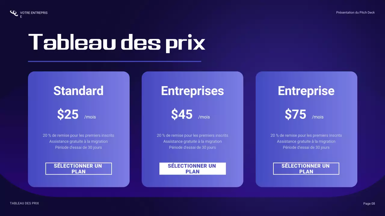 présentation de la cybersécurité bleue