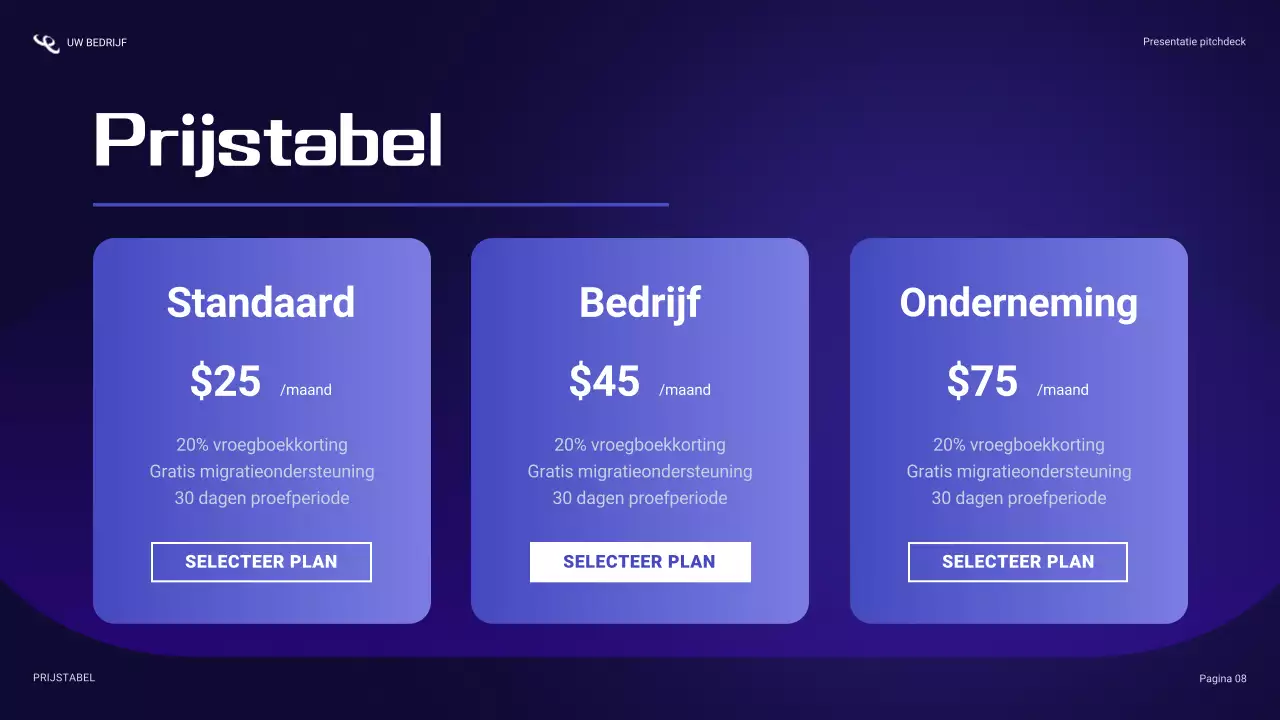 blauwe cyberbeveiligingspresentatie