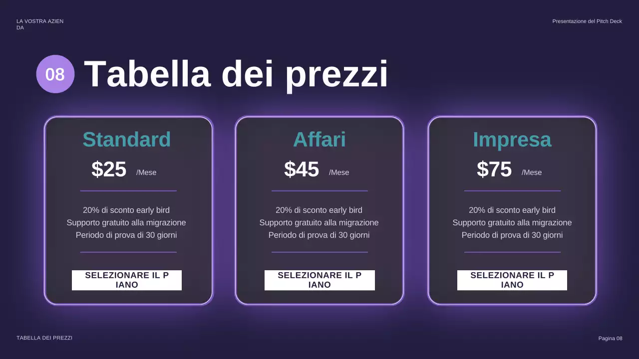 presentazione di sicurezza futuristica viola