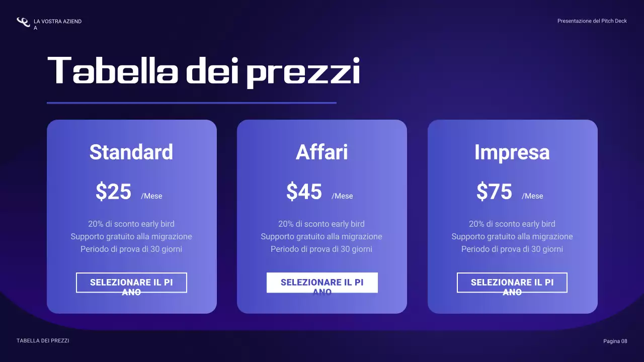 presentazione sulla sicurezza informatica blu