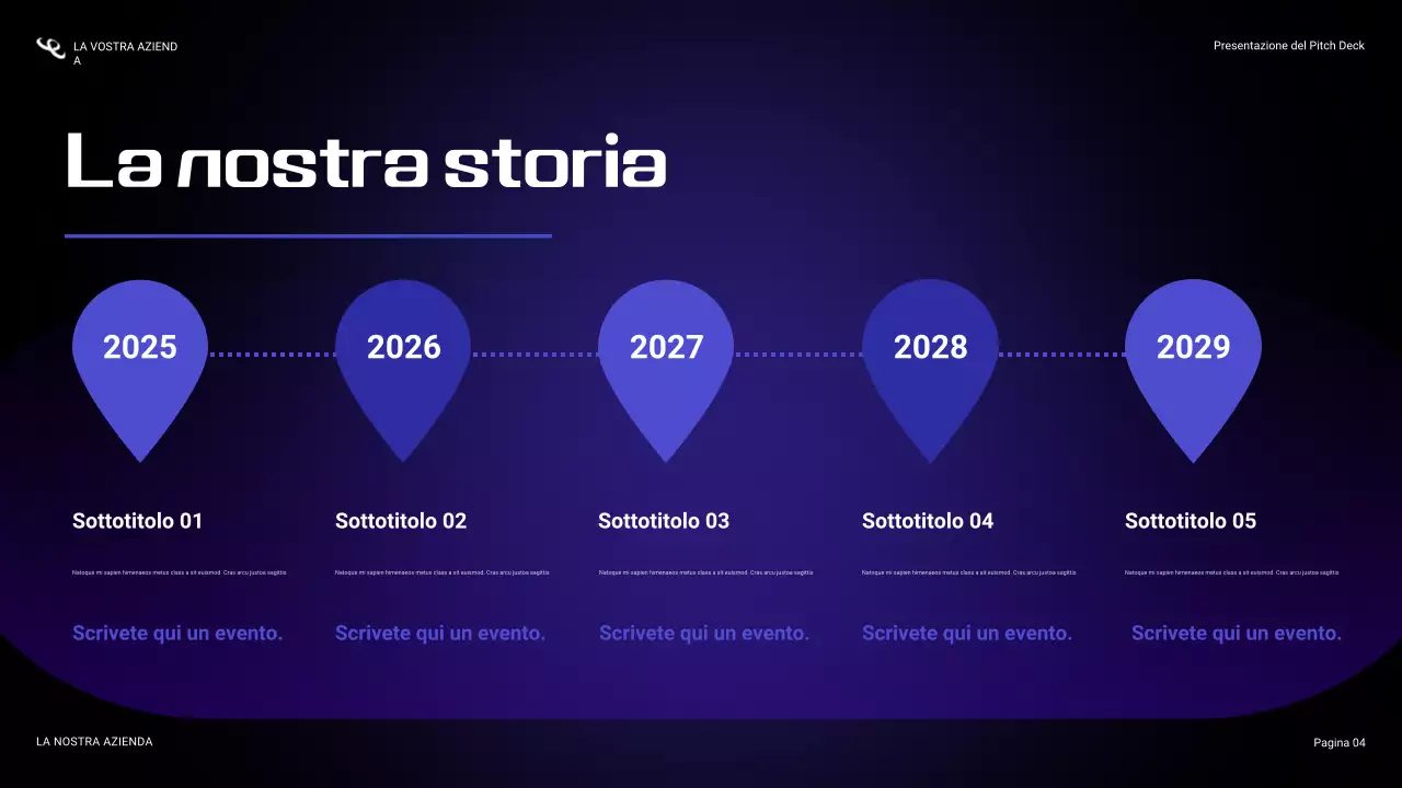 presentazione sulla sicurezza informatica blu