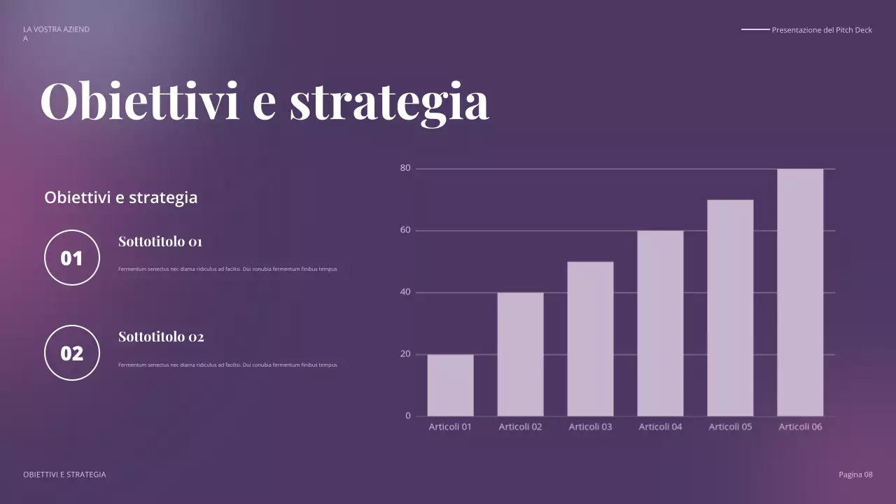 pitch aziendale moderno e colorato